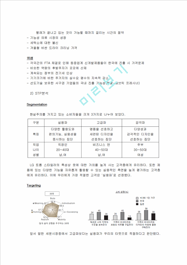 [1000원] 현실주의라이프스타일,LG트롬스타일러마케팅전략,스타일러마케팅전략.hwp